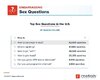 seeking sex skills seeking sex skills