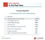 Men’s sexual health questions