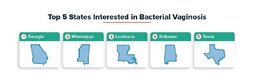 Bacterial Vaginosis Search Volume per 100k Residents Bacterial Vaginosis Search Volume per 100k Residents